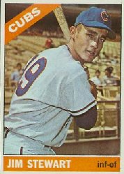 1966 Topps Baseball Cards      063      Jim Stewart